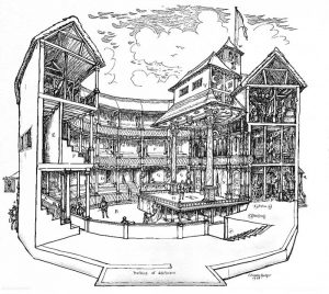 shakespeare globe theater