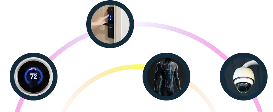 Projected New Adoption of Connected Technology By Consumers-1 - img new