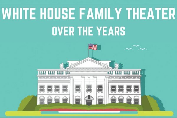 the history of the white house family theater