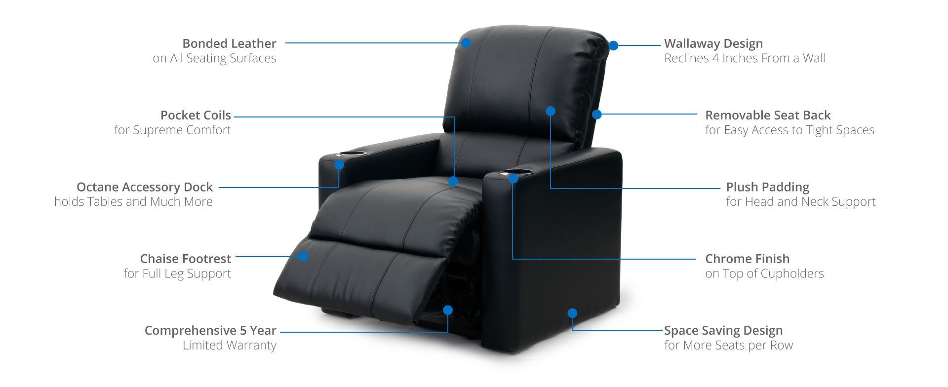 What are the features of the Octane Charger XS300 theater chair?