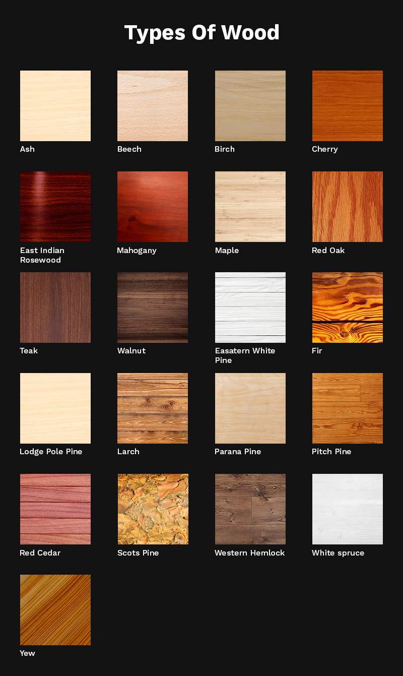 Creatice Types Of Wood for Large Space