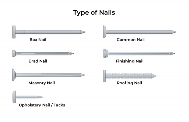 types of nails