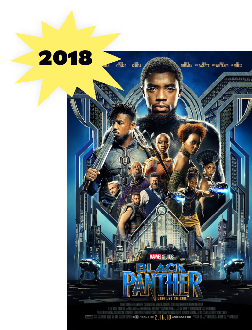 Black panther movie poster