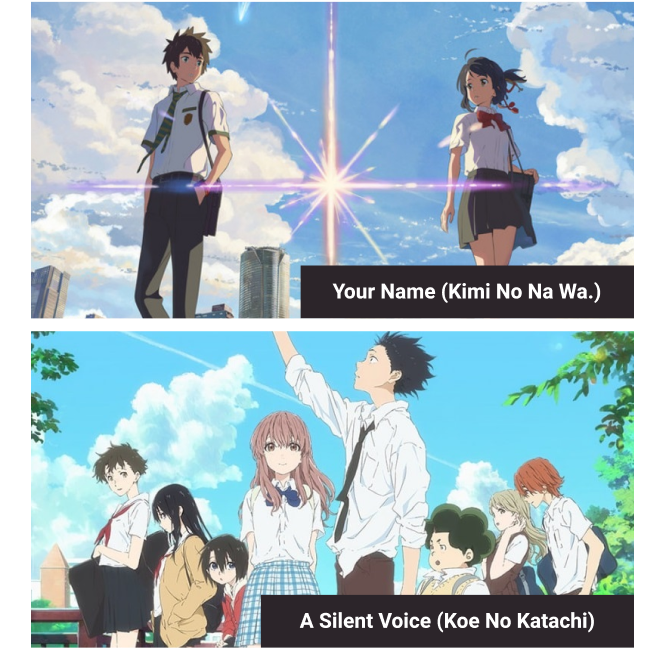 Your name and a silent voice anime movies