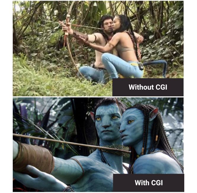 cgi in Avatar