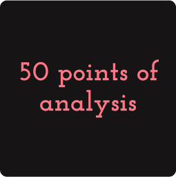 50 points of analysis