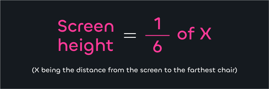 screen height calculation
