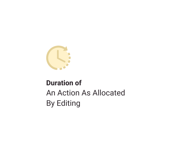 duration of an action as allocated by editing