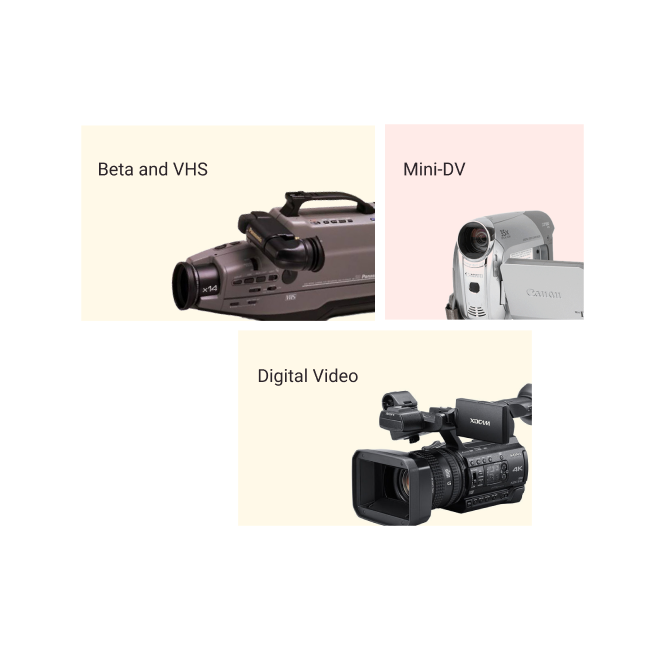 beta and VHS, mini-DV, digital video cameras
