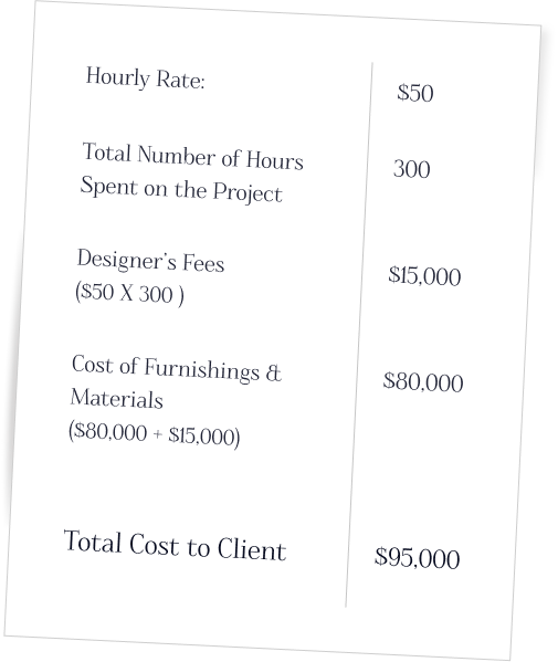 total costs to clients