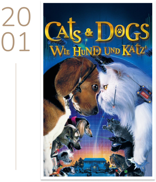 cats and dogs poster