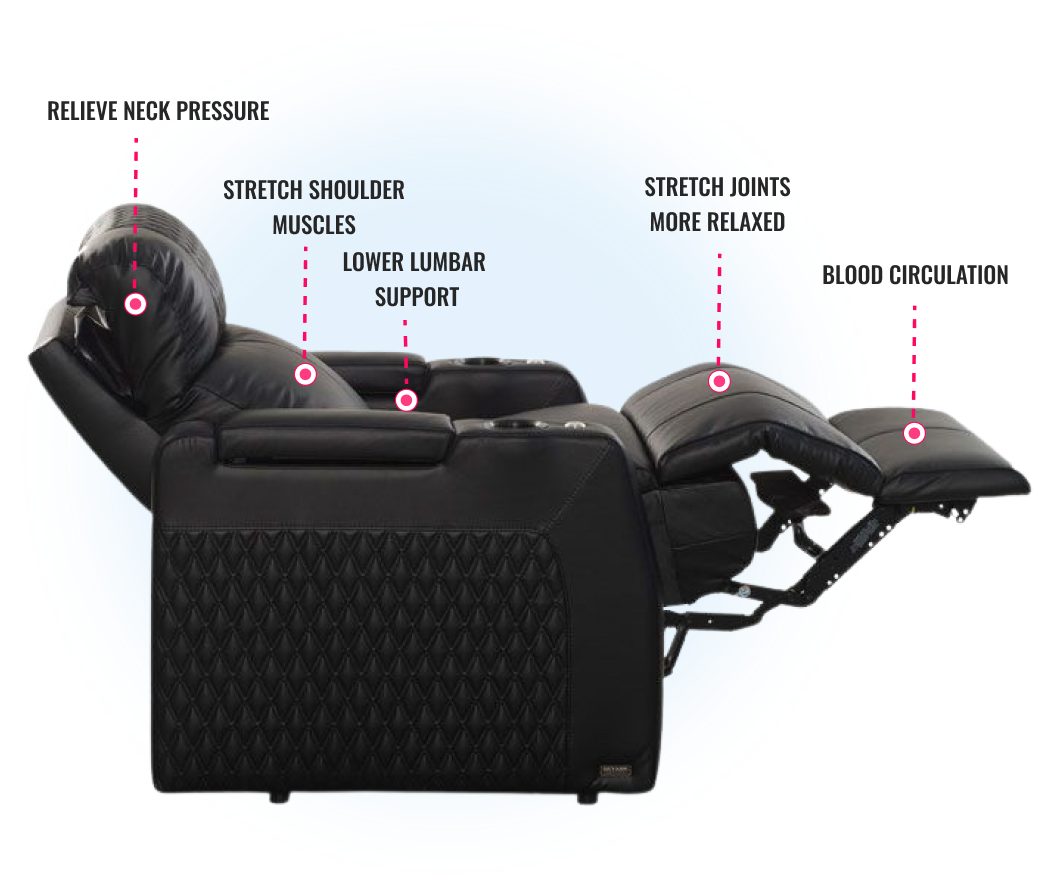 recliner features
