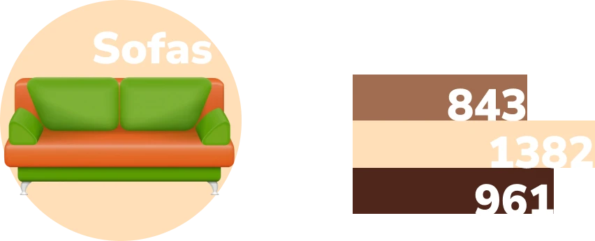 Furniture Items_