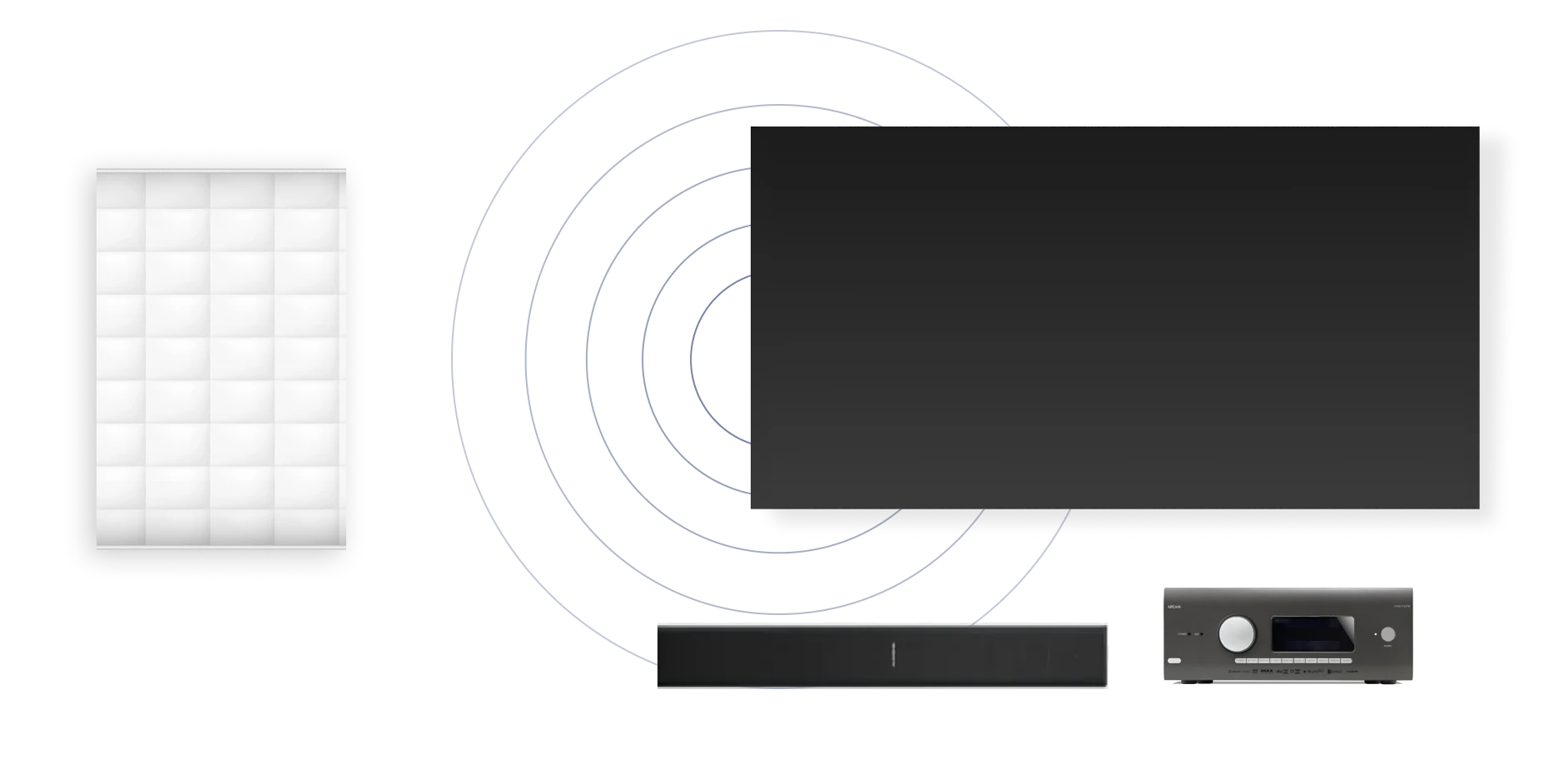Noise Reduction Coefficient_