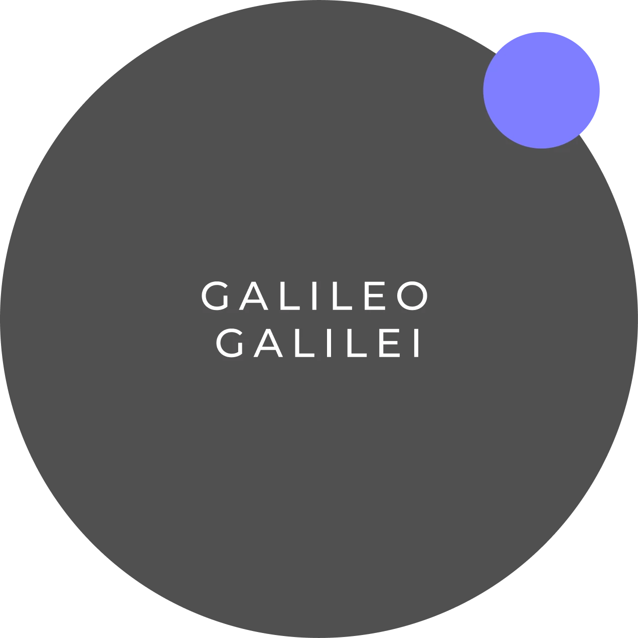 Galileo Galilei