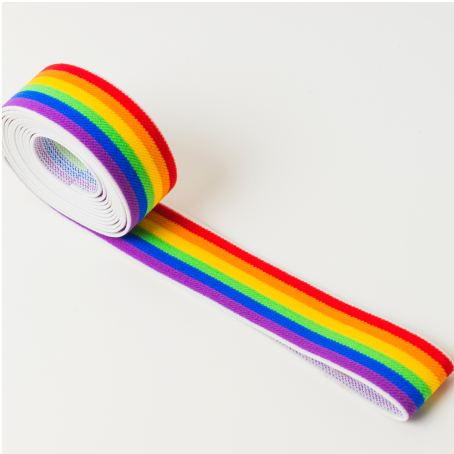 Contemporary Perspectives and Emerging Trends-3