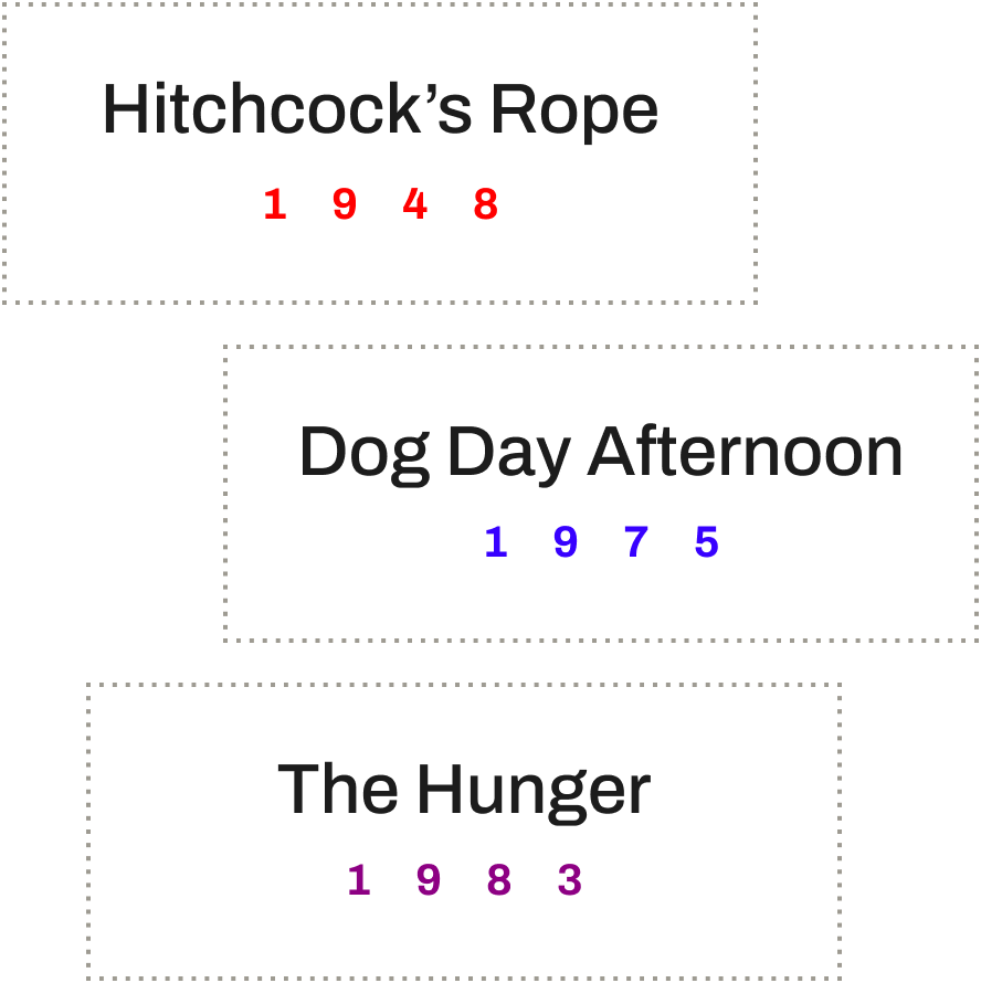 The Evolution of LGBTQ+ Representation in Cinema