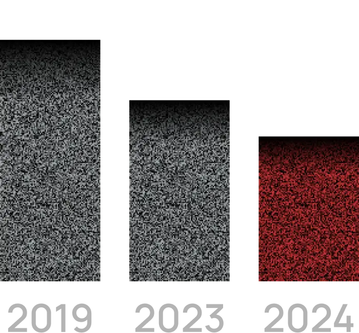 Revenue for theater owners