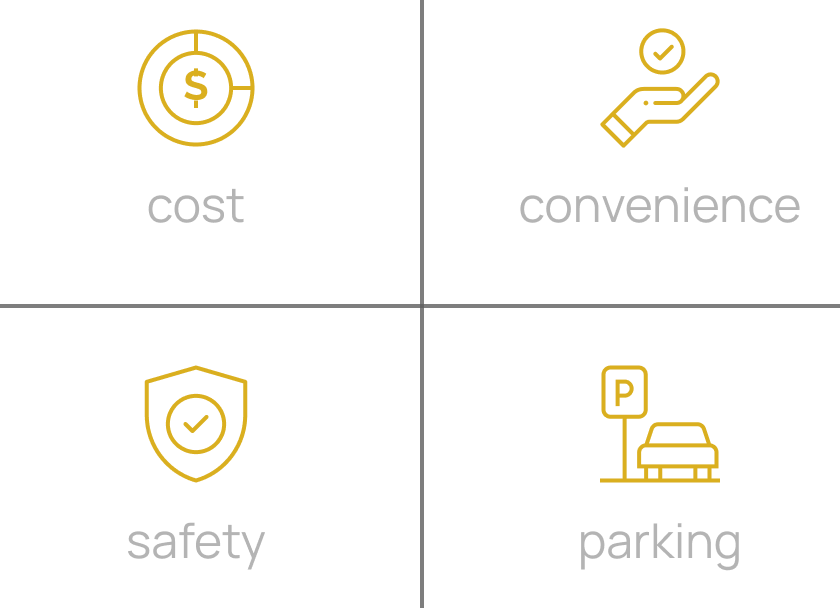 cost-convenience-safety-and-parking-icn-imgs