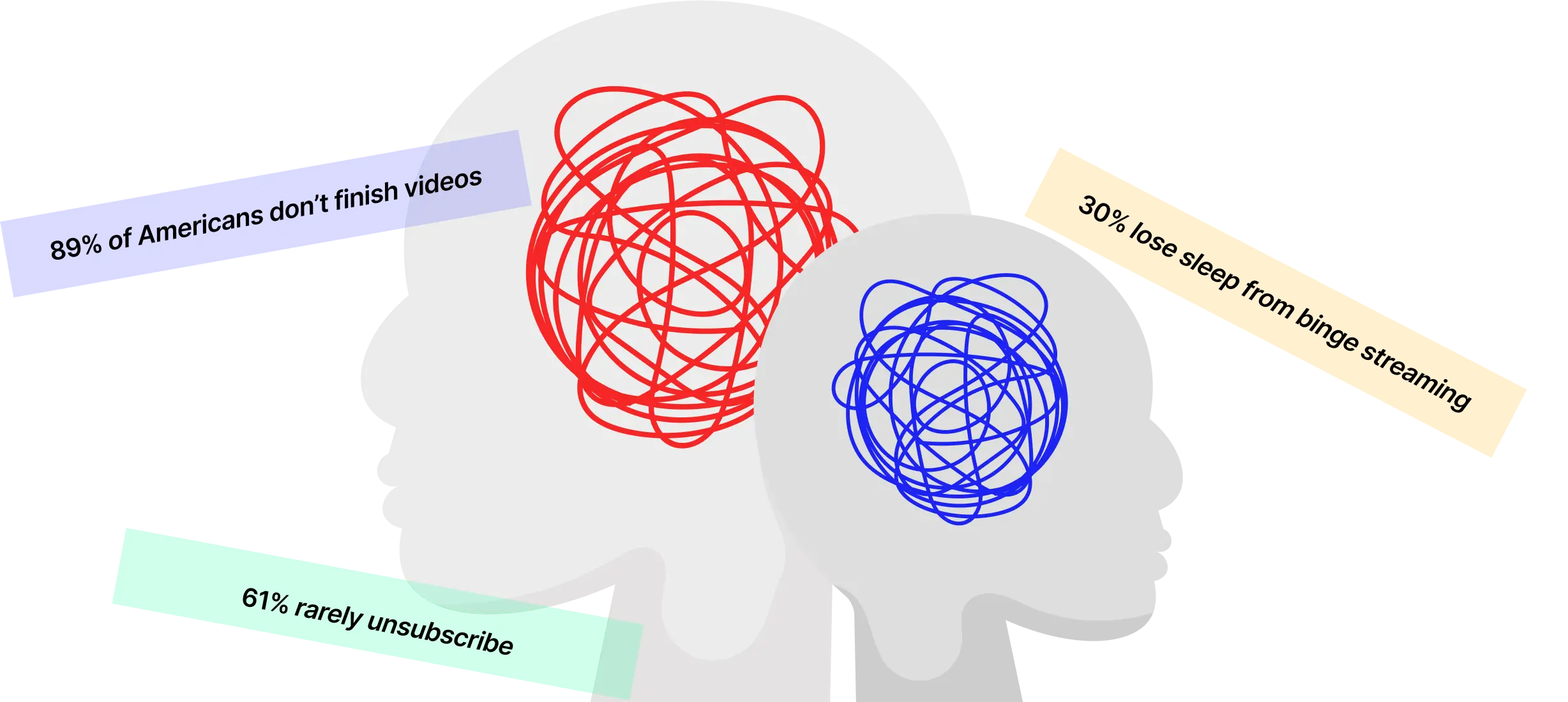 Streaming Fatigue - h1-img-new
