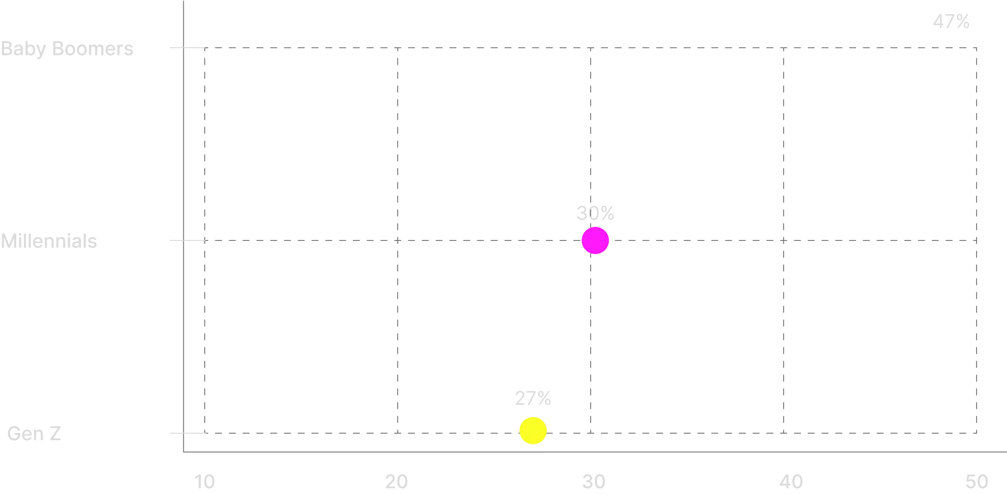 Horror Films Unlock Something Primal in Viewers