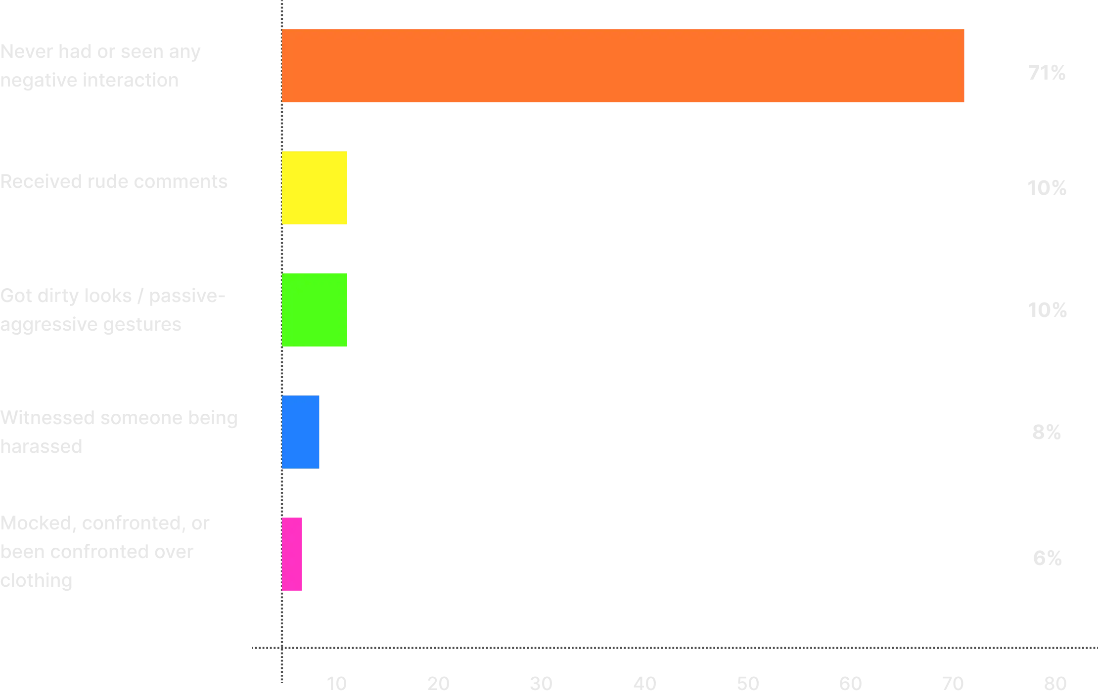 Political Clothing Sparks Conflict in Theaters