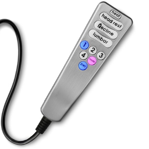 Key Features